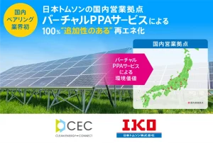 日本トムソンとクリーンエナジーコネクトが 国内ベアリング業界で初のバーチャルPPAサービス契約を締結