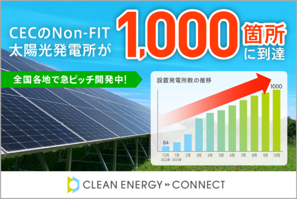 脱炭素ソリューションを手がけるクリーンエナジーコネクトのNon-FIT太陽光発電所が1,000箇所に到達
