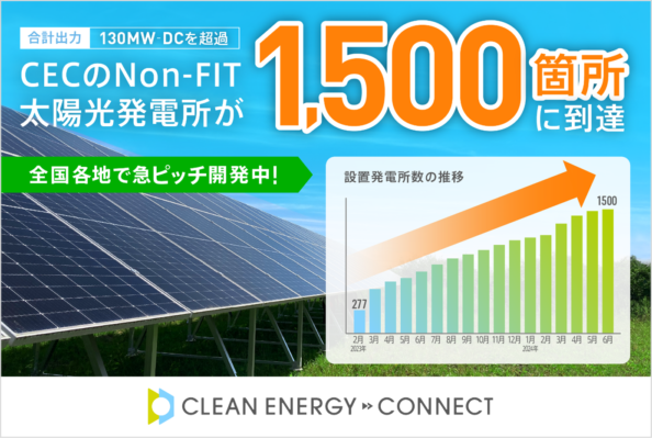 脱炭素ソリューションを手がけるクリーンエナジーコネクトのNon-FIT太陽光発電所が1,500箇所に到達