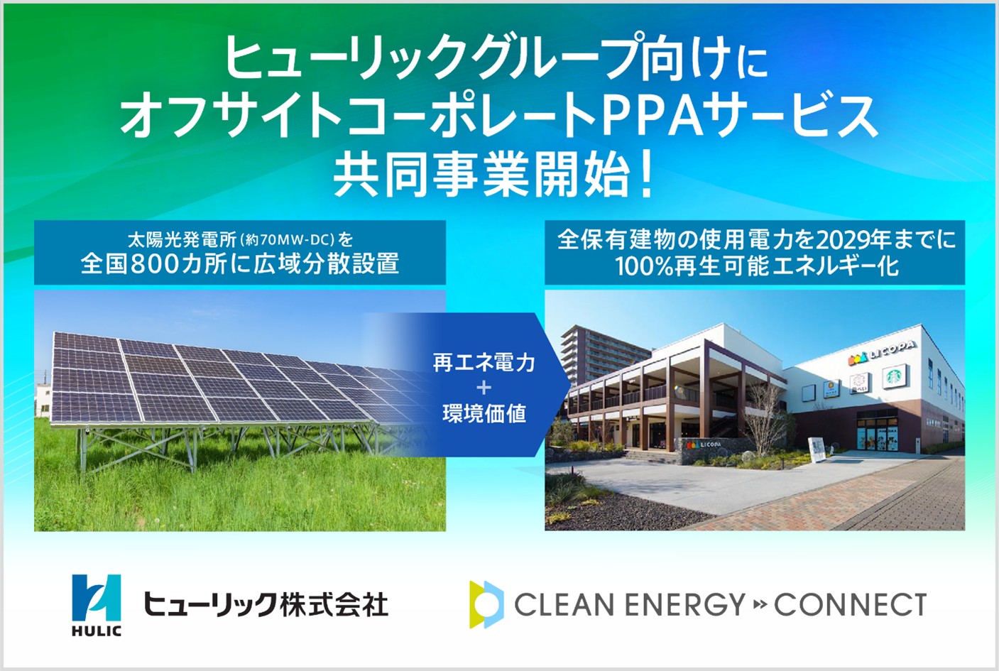 パーソナル　エネルギー　ビジョン　ウェーブクリエーター image6.png