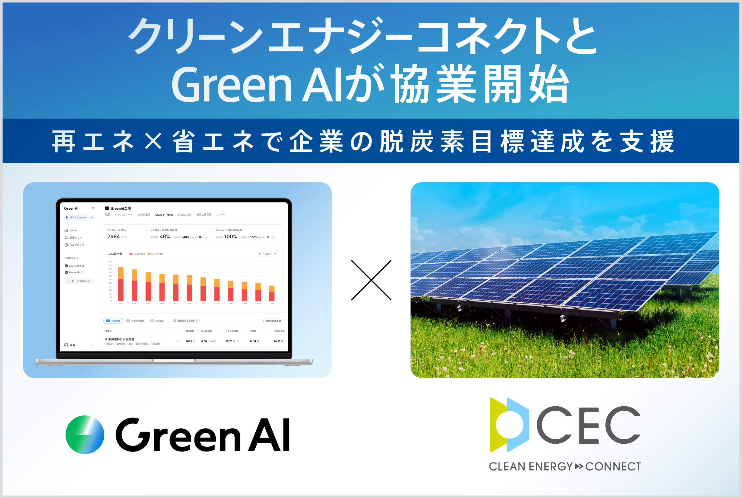クリーンエナジーコネクトとGreen AIが協業を開始 | 株式会社クリーン